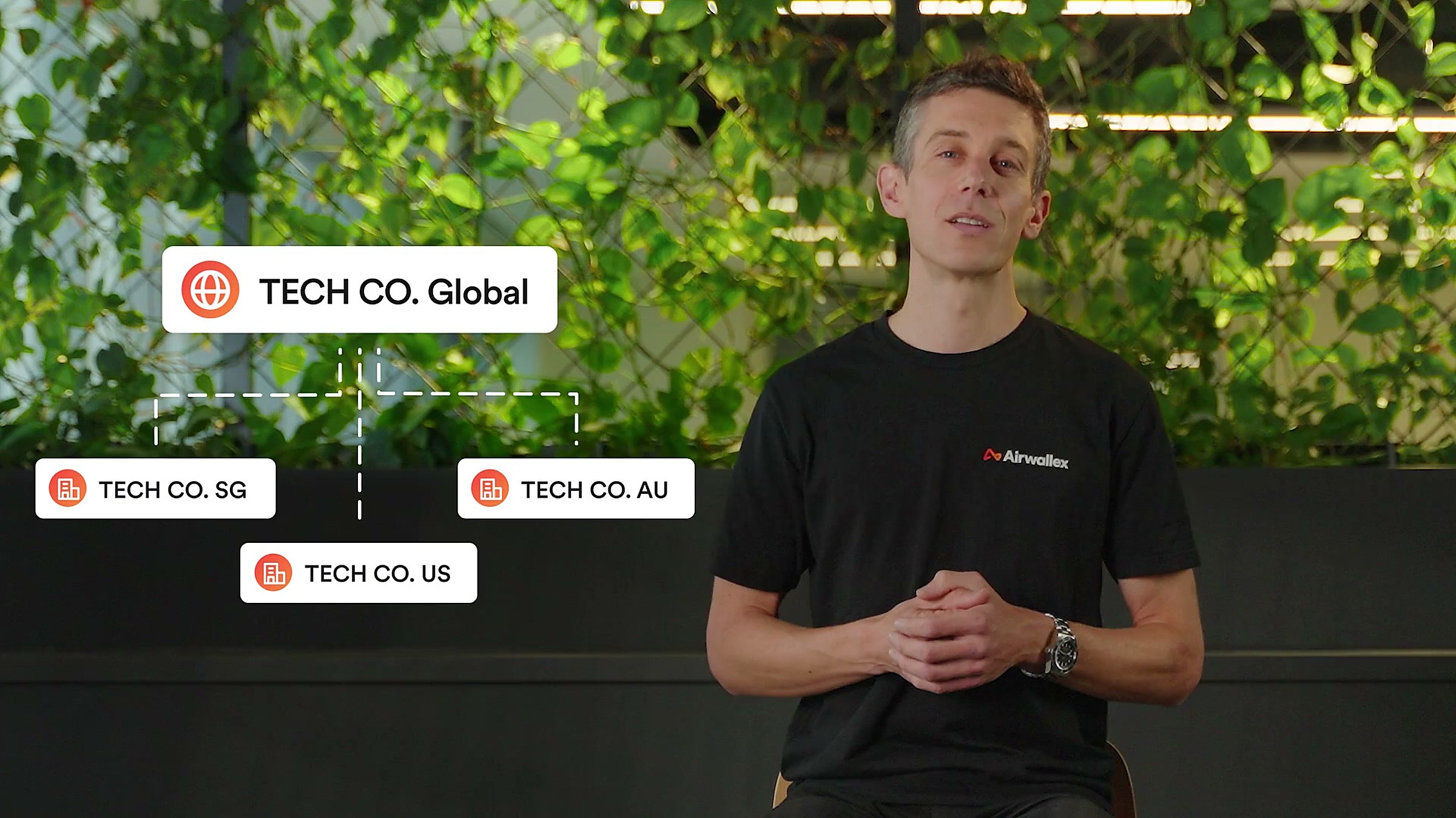 Airwallex presenter beside a diagram of a global parent company linked to Singapore, Australia and US entities